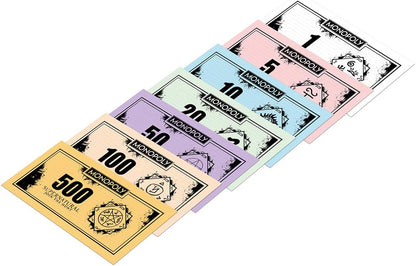 Slayer's Board™ Supernatural Monopoly Board